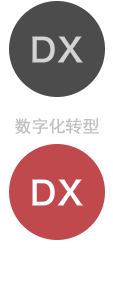 DX